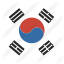 South Korean Won